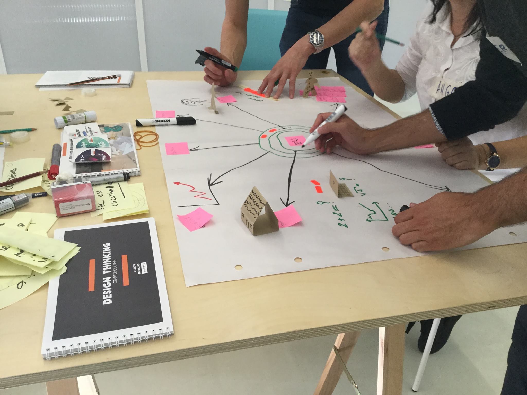 Design Thinking Starter Workshop