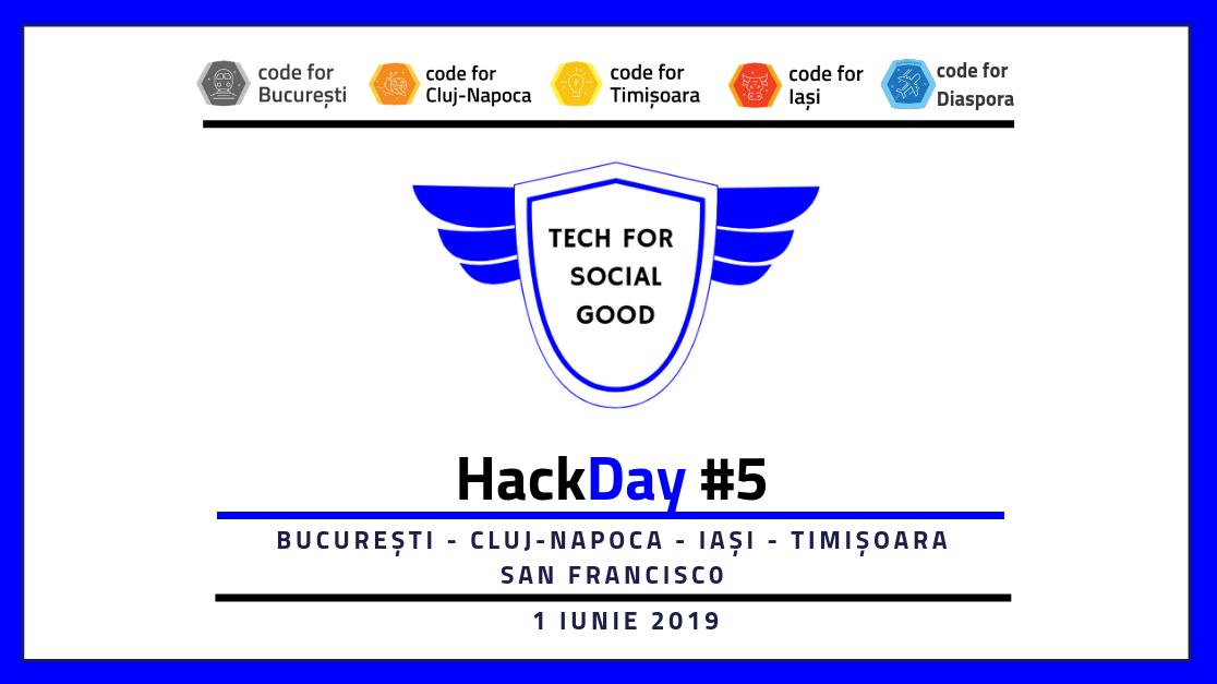 Hack Day #5 | Code for Cluj-Napoca